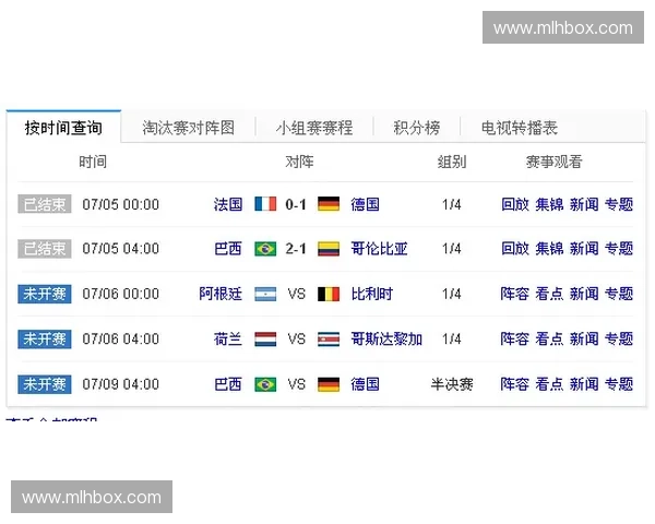 2026世界杯最新赛事伤停动态及球员状态全面解析