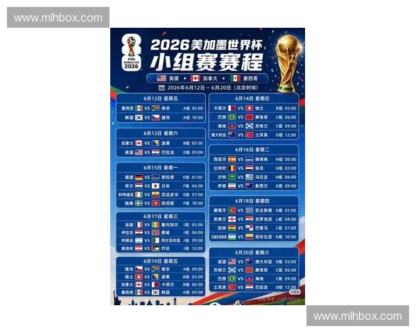 2026足球世界杯精彩赛事全攻略与最新资讯汇总